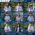 Prestasi Kembali Ditorehkan! Siswa SMAN 2 Kediri Dominasi OSN-K 2026 dan Lolos ke Tingkat Provinsi
