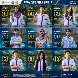 Prestasi Kembali Ditorehkan! Siswa SMAN 2 Kediri Dominasi OSN-K 2026 dan Lolos ke Tingkat Provinsi